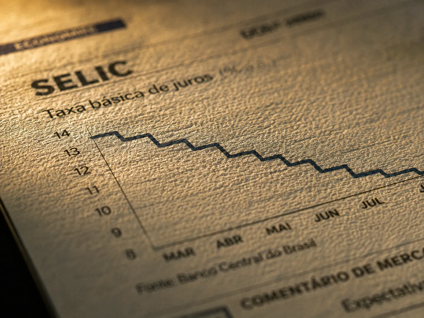 Mercado aposta em novo corte da Selic para 14% ao ano